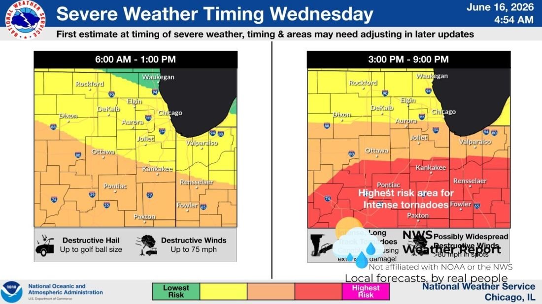 NWS Wed 3