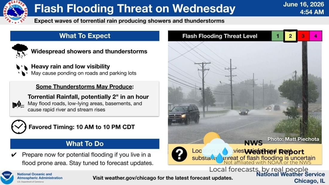 NWS Wed 4
