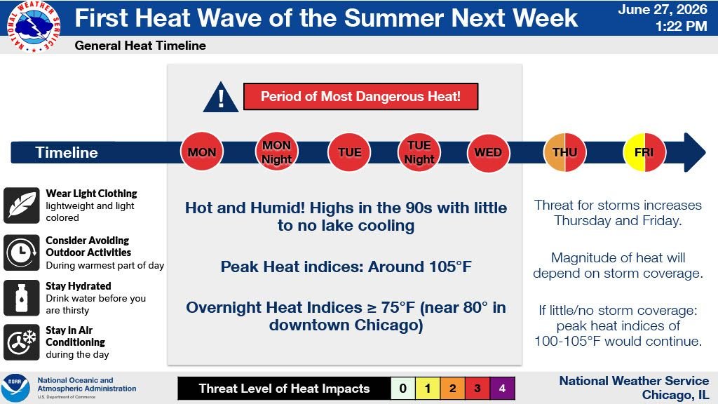 1st heatwave 26_2