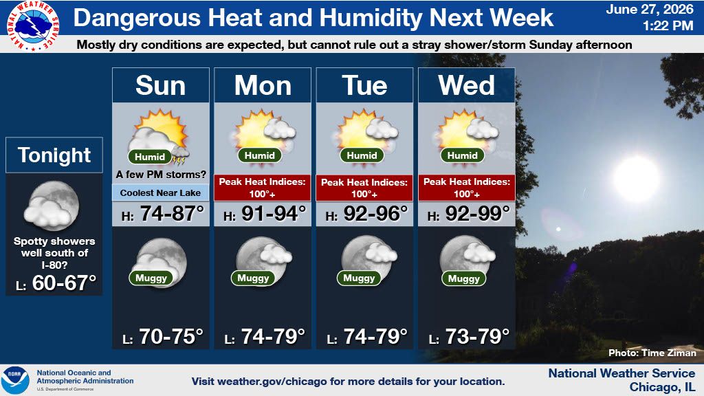 1st heatwave 26_3