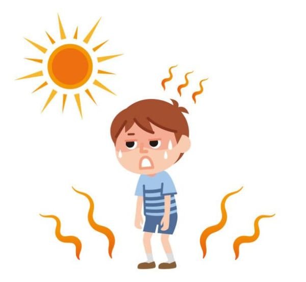 First Heatwave of Summer 2026 June 28 - July 3rd