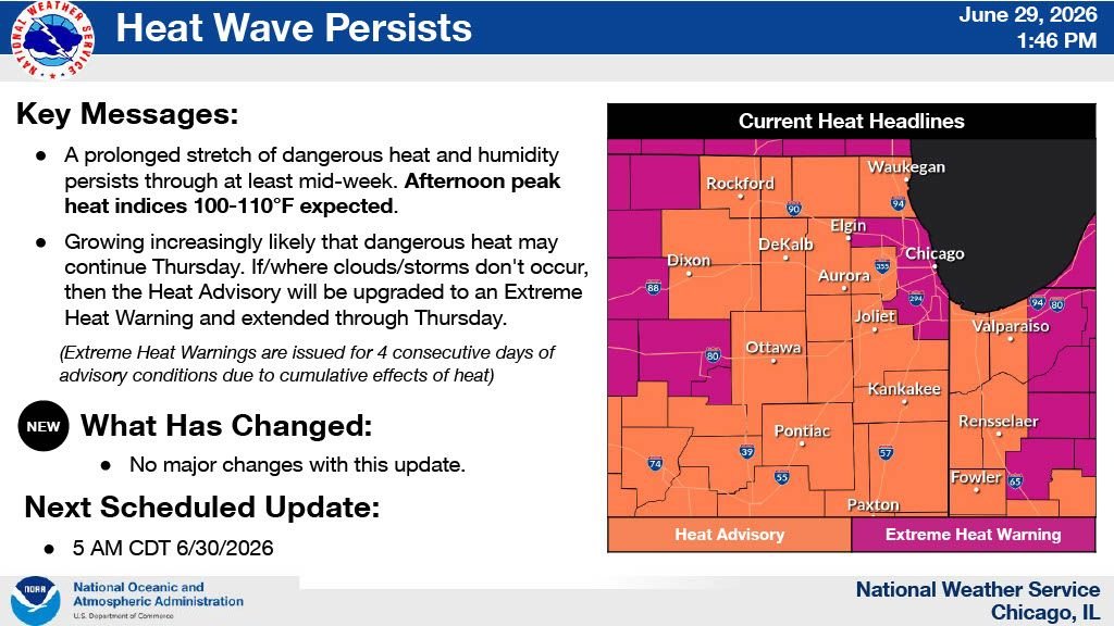 Heat wave persists 1