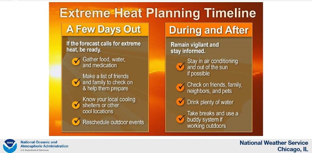 1st heatwave plan cropped