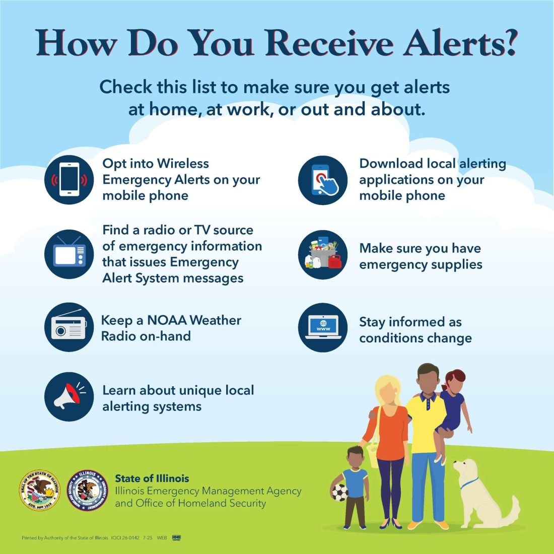 IEMA OHS - Alerts