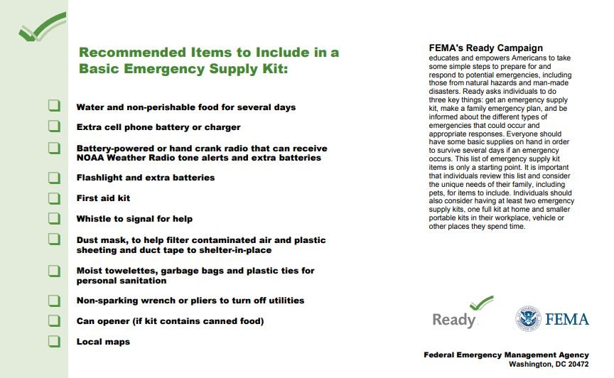 Basic emergnecy supply kit