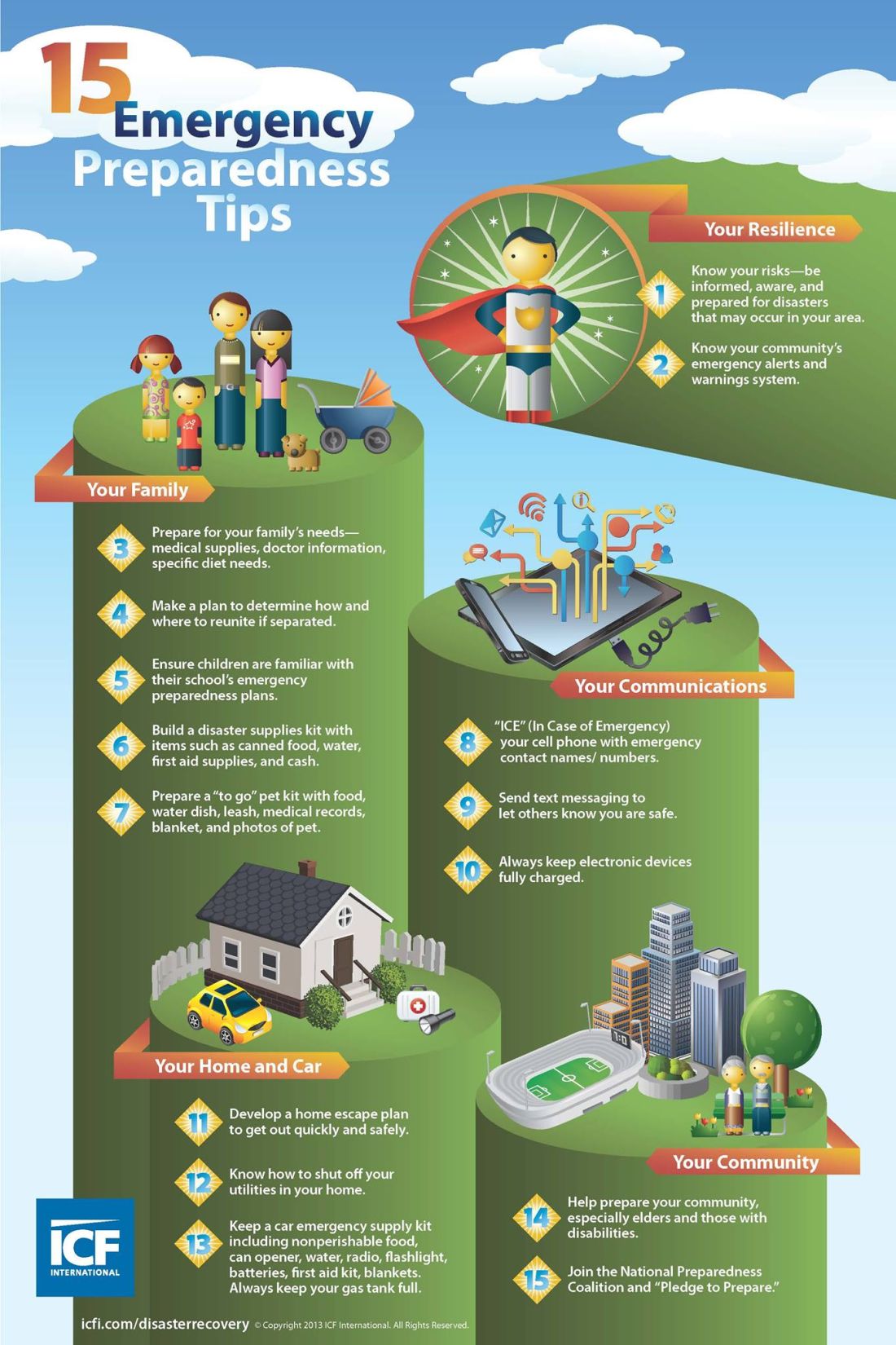 15 emergency preparedness tips