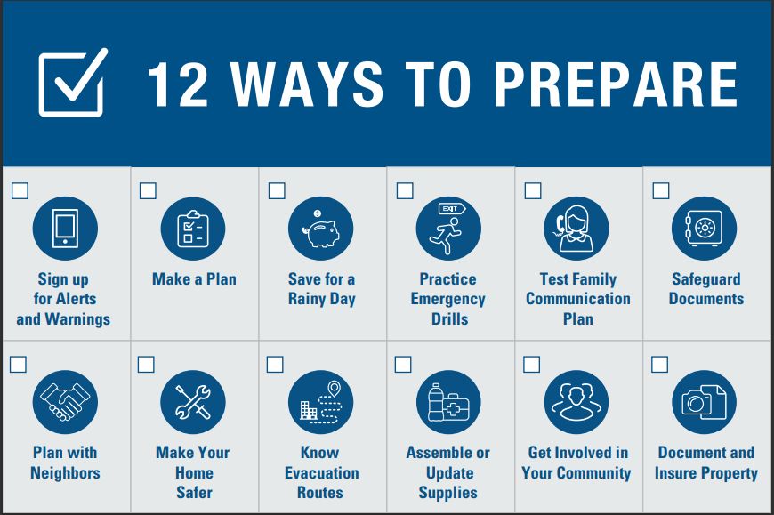 12 ways