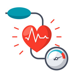 Blood Pressure Screening