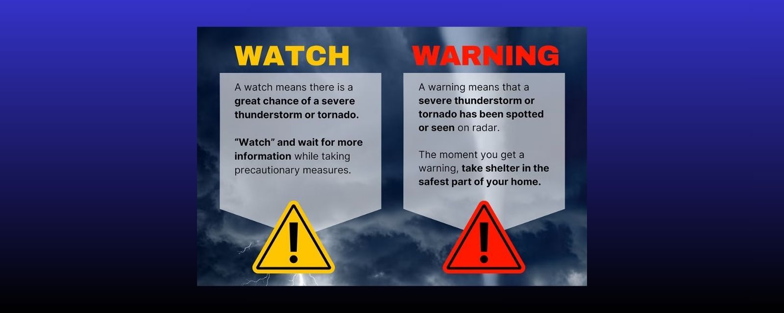 Watch Vs Warning