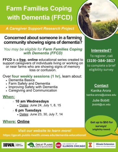 Farm Families Coping with Dementia (FFCD