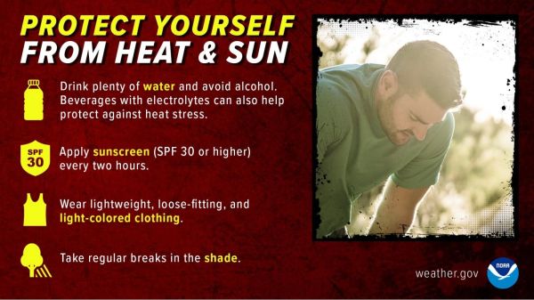  Protect Yourself from the Heat & Sun